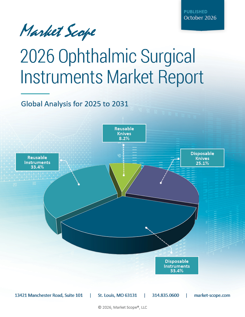 2026 Ophthalmic Surgical Instruments Market Report: Global Analysis for 2025 to 2031, October, 2026